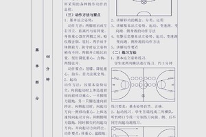 初学者如何使用智能工具开始篮球训练:掌握现代科技的力量